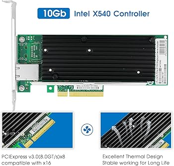Amazon | 10Gb PCI-E NICネットワークカード、Intel X540-T1